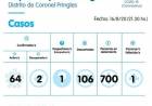 Primer fallecido por COVID-19 en Pringles