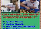 Ajedrez: Nuevo podio para Coronel Pringles