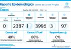 Reporte Epidemiológico