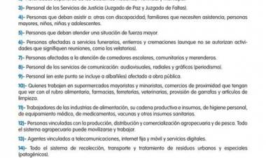 Cuarentena Total y Obligatoria