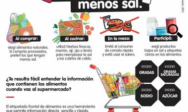 Día Mundial de la Salud