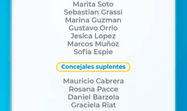 Iñaki Letona dio a conocer su lista