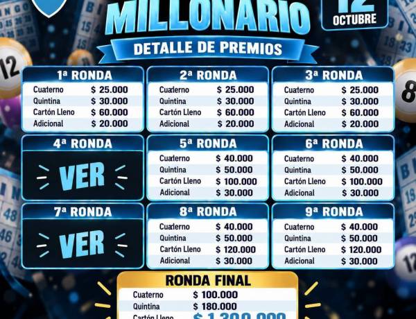 Bingo Millonario del Club Alem: Más de $3.500.000 en premios