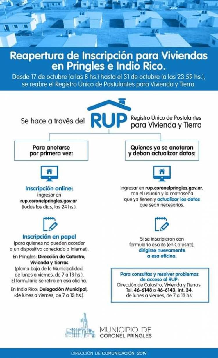 Reapertura de Inscripción de Viviendas