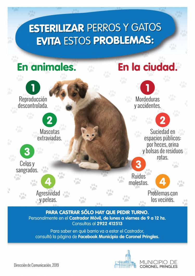 Castración