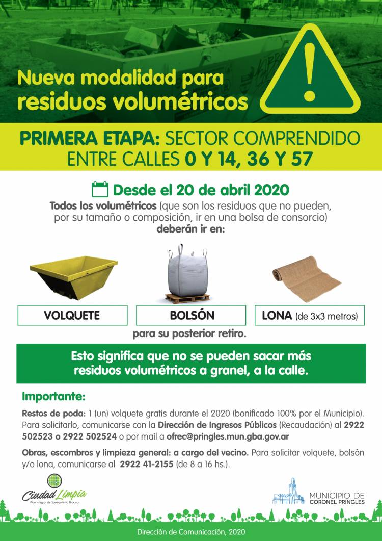 Residuos Volumétricos