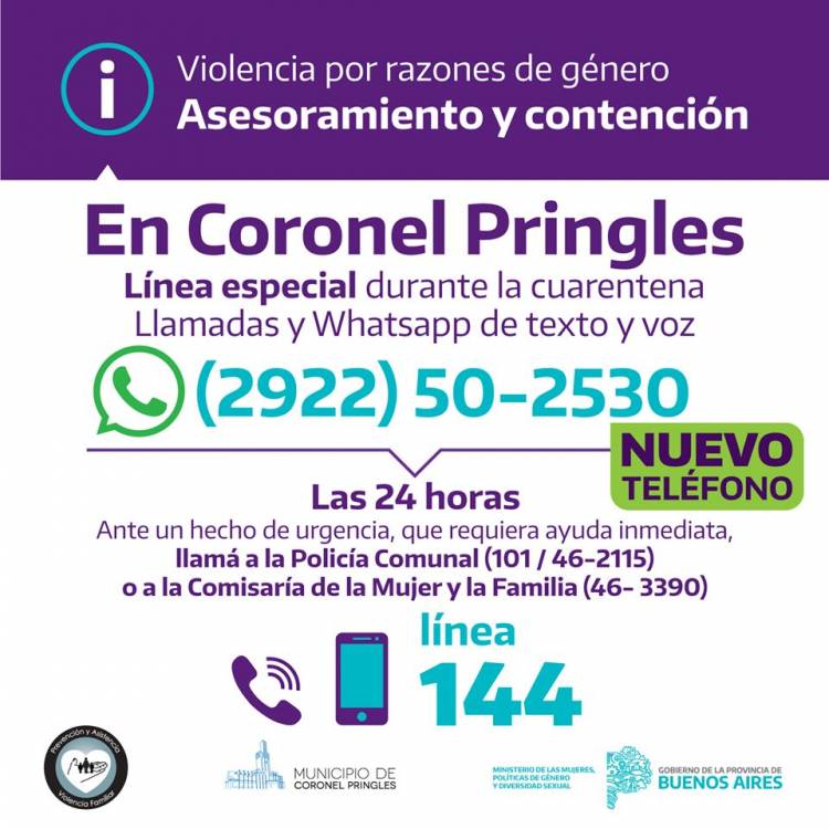 Nuevo Teléfono