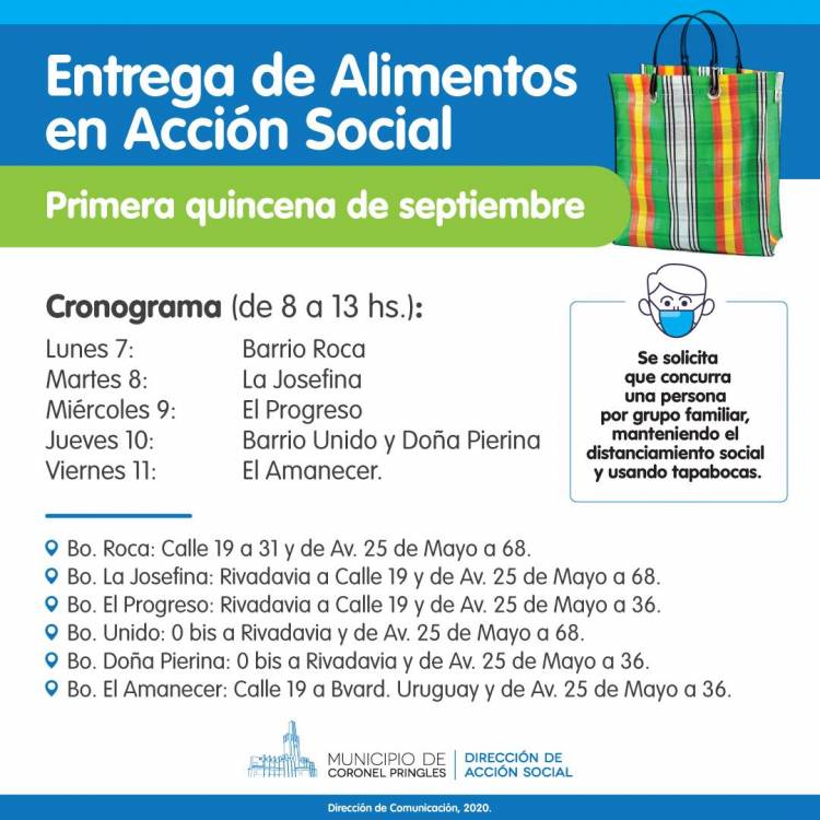 Entrega de Alimentos