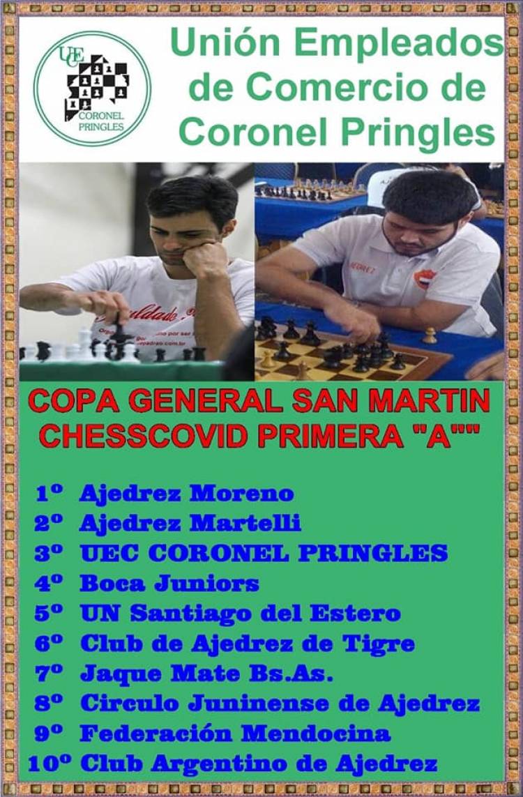 Ajedrez: Nuevo podio para Coronel Pringles