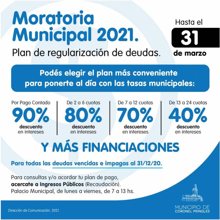 Moratoria Municipal 2021