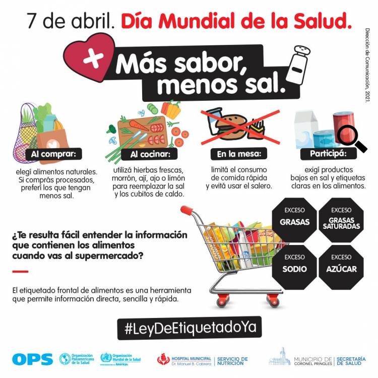 Día Mundial de la Salud
