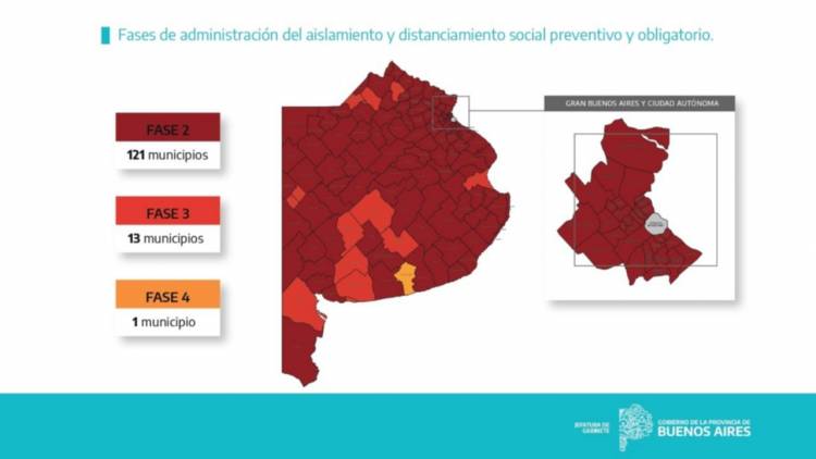 Los municipios en fase 3 son apenas 4: Villarino, Dorrego, Monte Hermoso y Coronel Pringles