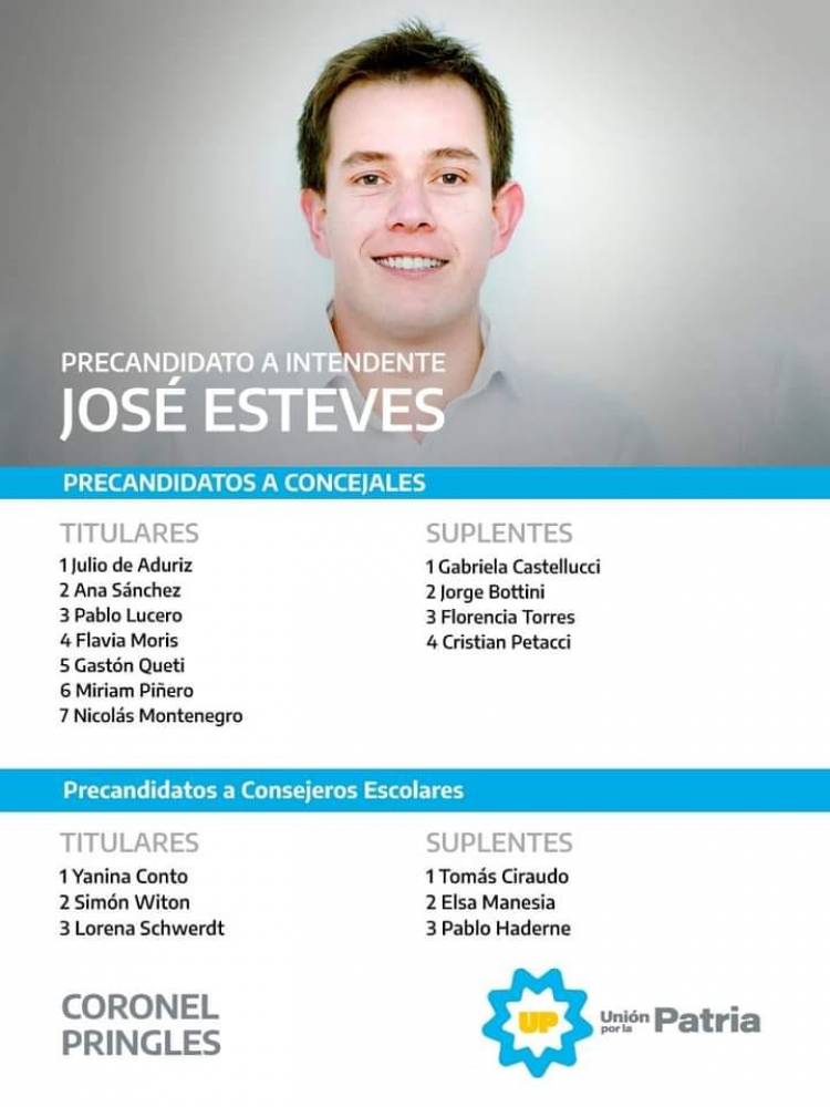 José Rivarola Esteves mostró su lista