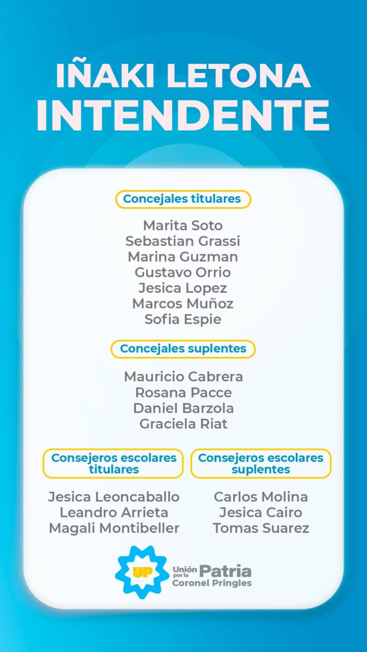 Iñaki Letona dio a conocer su lista