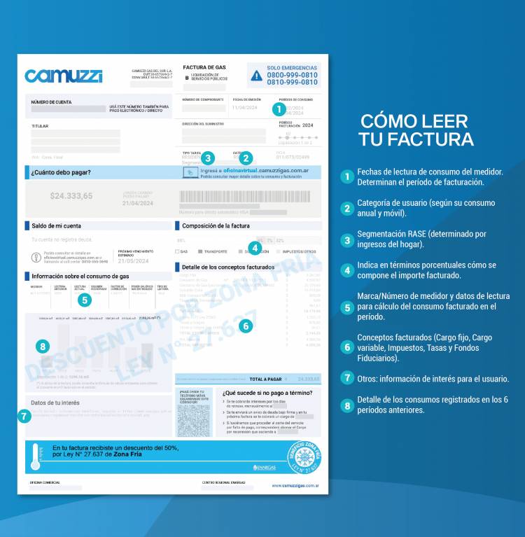 Camuzzi: Consejos para ahorrar en Gas